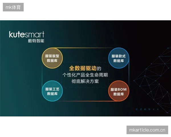 先销后产”模式将至：供应链金融的深化将支持体育用品C2M定制模式在2027年成为主流